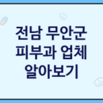 전남 무안군 피부과 대표 피부과 추천 BEST1, 피부관리, 피부관리실, 리쥬란